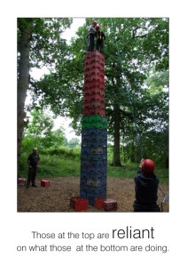 Do we trust that those at the top know we are supporting them?